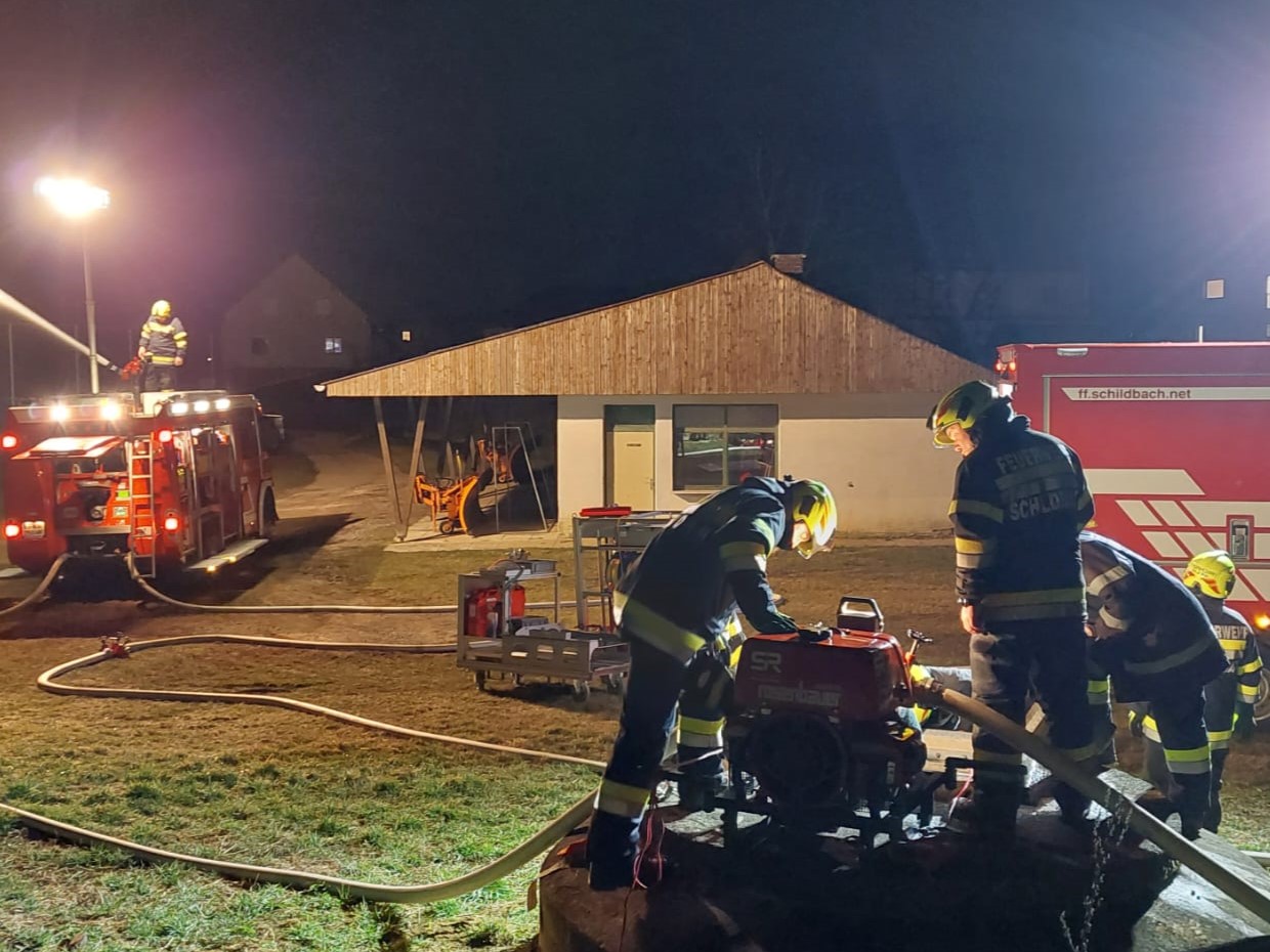 Mehr über den Artikel erfahren Übung der Gruppe 2 am 2. März 2026